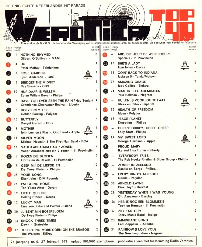 27 février 1971: Hit Parade - Radio Veronica 11_syl74