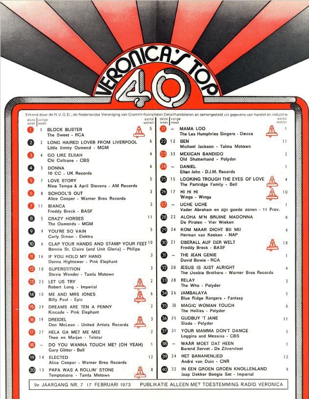 17 février 1973: Radio Véronica 15124010