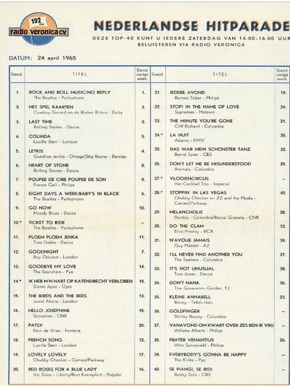 1965 - 24 avril 1965: Top 40 - Radio Véronica 17678610