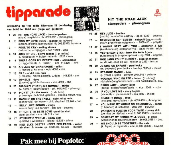 Tipparade - 1er mai 1976: Tipparade  18020811
