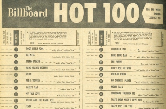 août - 04 août 1958: 1er Billboard Hot 100   23352311