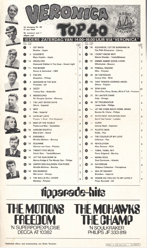 Tipparade - 17 mai 1969: Tipparade 28077311