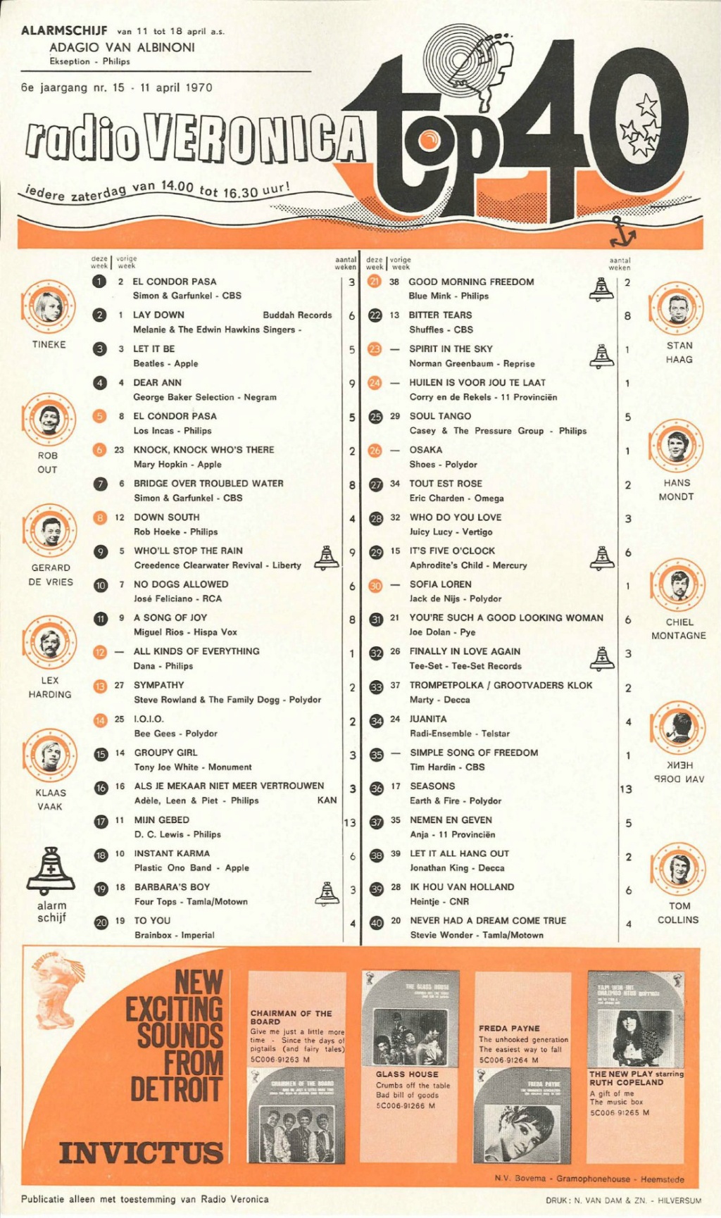 1970 - 11 avril 1970: Top 40 93788311