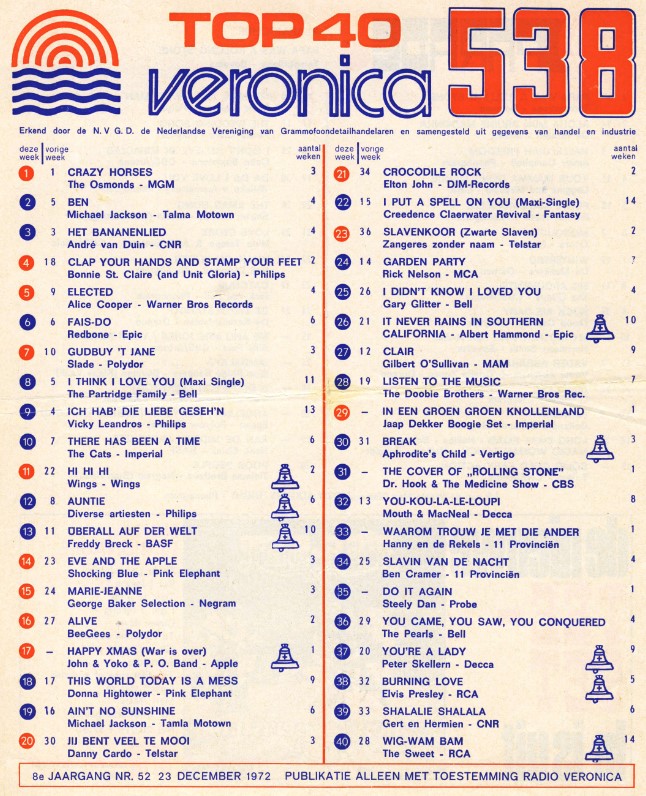 23 décembre 1972: Hit Parade - Radio Veronica Capt1169