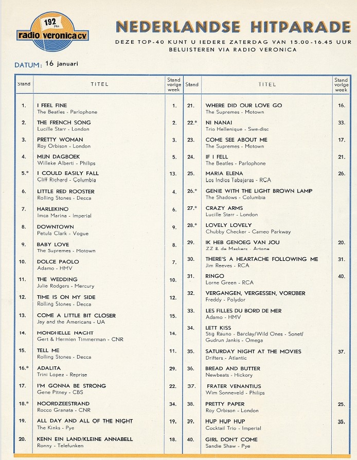 16 janvier 1965: Nederlandse Hitparade - Radio Veronica   Capt1486
