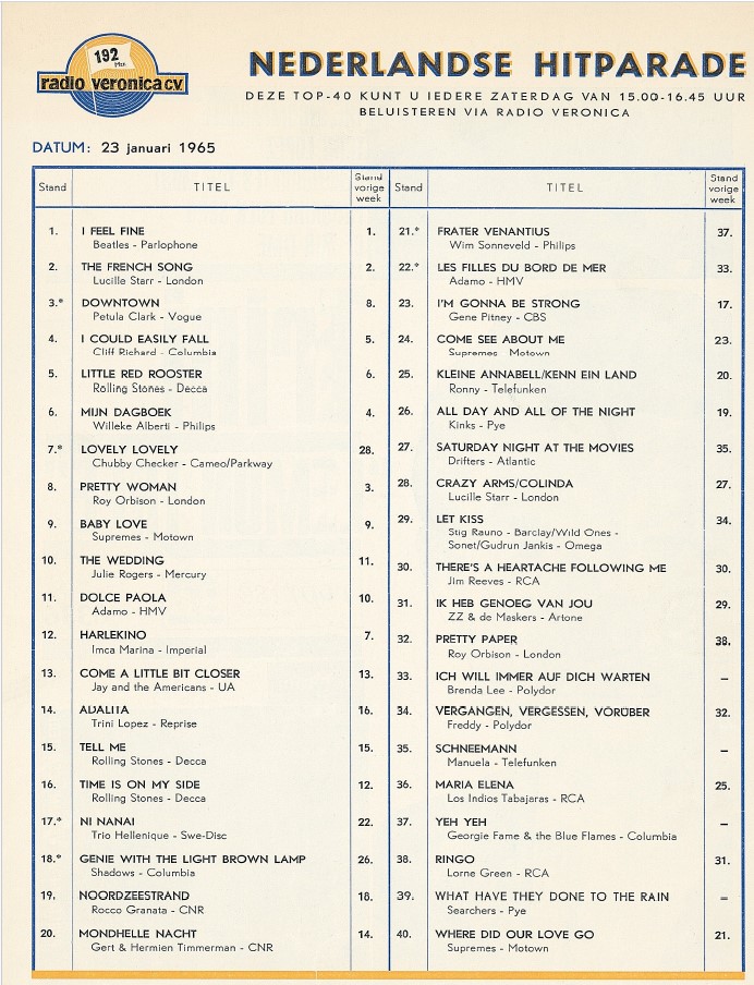 23 janvier 1965: Nederlandse Hitparade - Radio Veronica Capt1488