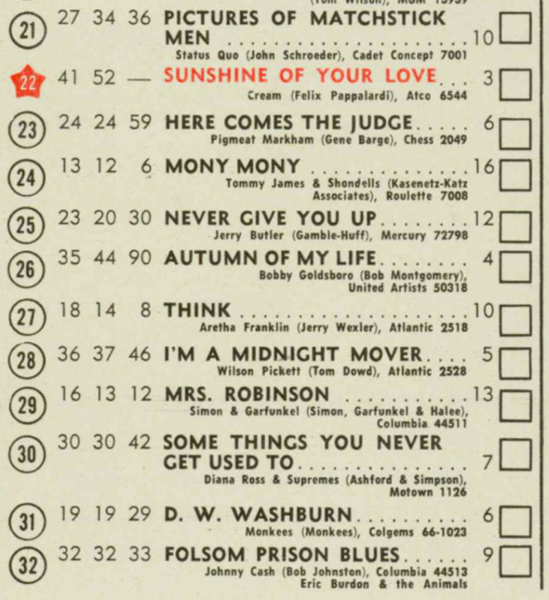 juillet - 20 juillet 1968: Billboard F1enib10