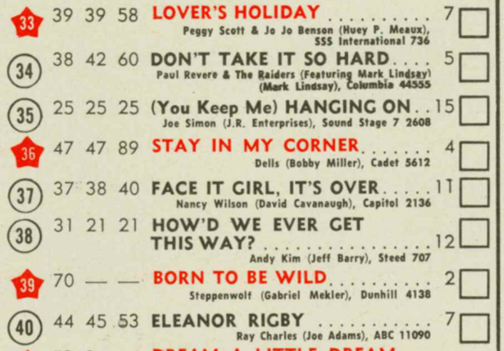 juillet - 20 juillet 1968: Billboard F1enjb10