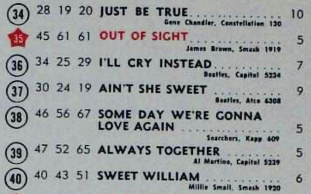 billboard - 12 septembre 1964: Billboard F50xma10