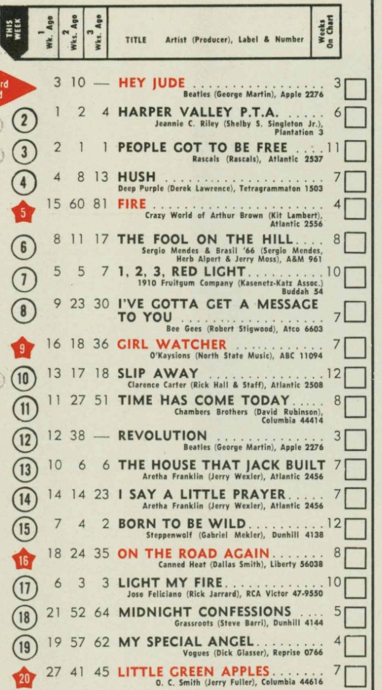 billboard - 28 septembre 1968: Billboard F7gsxq10