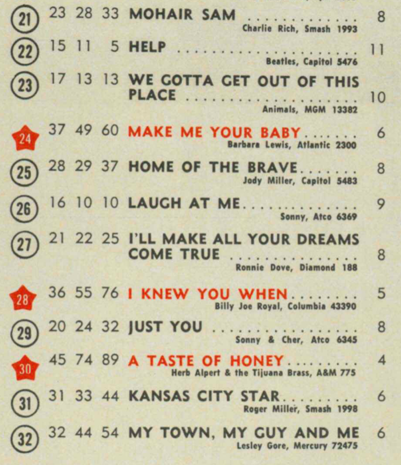 1965 - 16 octobre 1965: Billboard F8jx6110