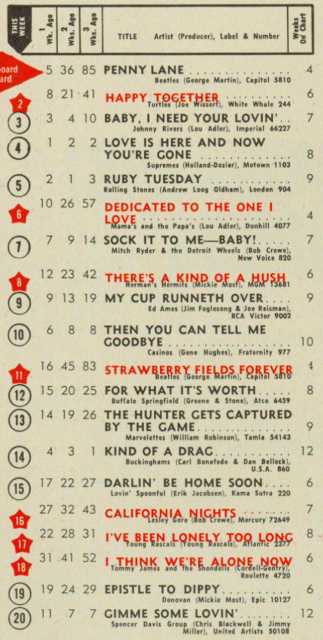 18 mars 1967: Top 20 américain  Gi8st-10