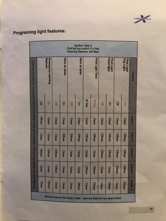 module toit ouvrant xcar-style - Page 3 8fbdba10