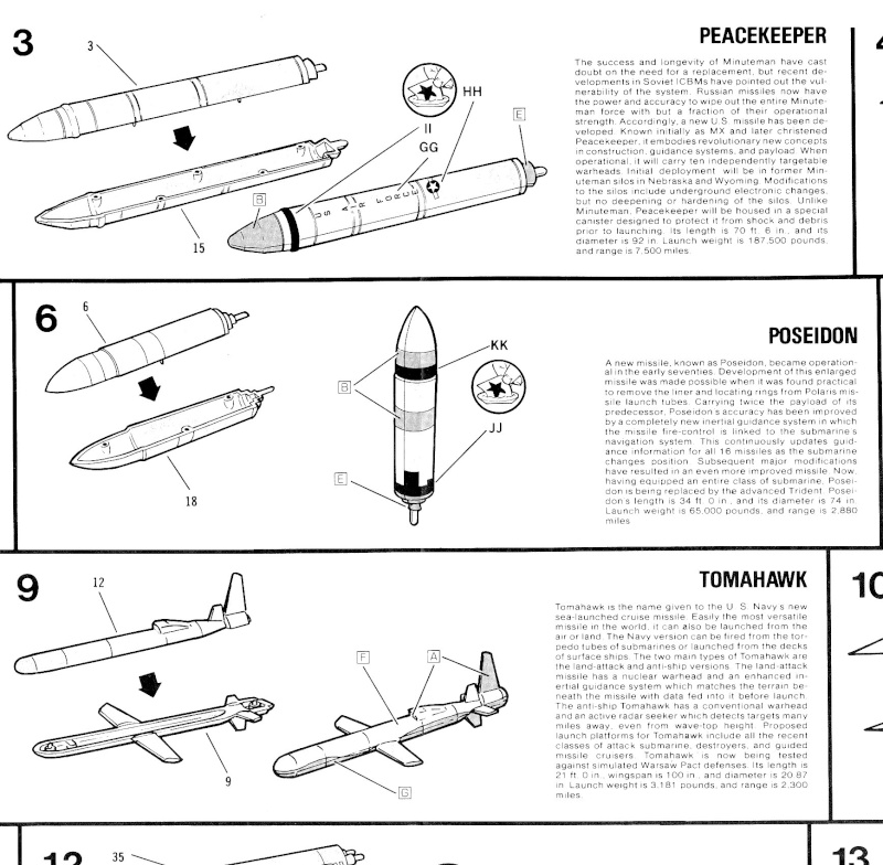 [MONOGRAM] Arsenal de missiles USA/URSS 1/144ème Réf 6019 Missil17