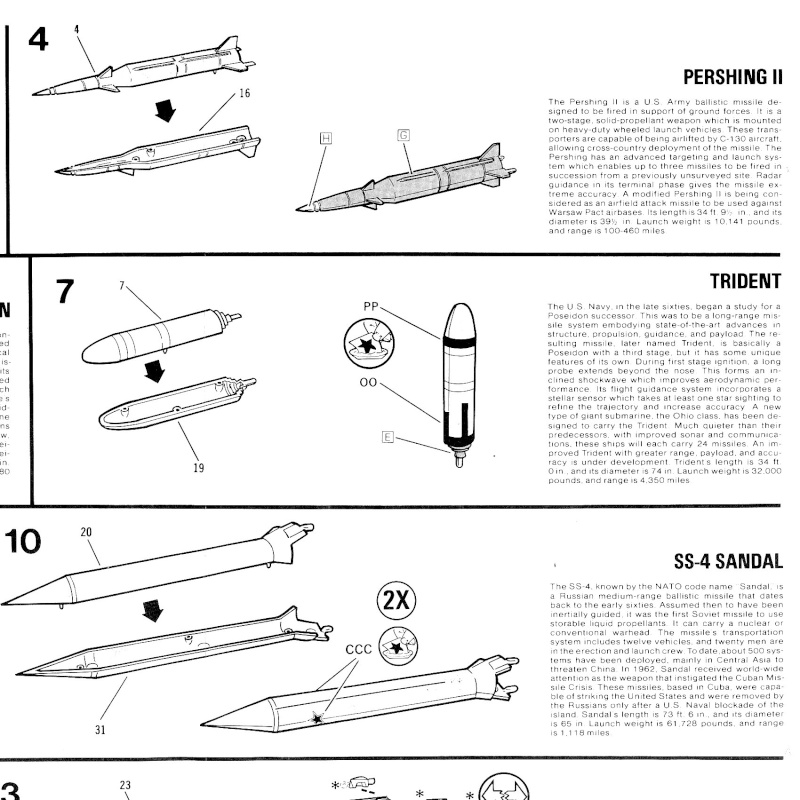 [MONOGRAM] Arsenal de missiles USA/URSS 1/144ème Réf 6019 Missil18