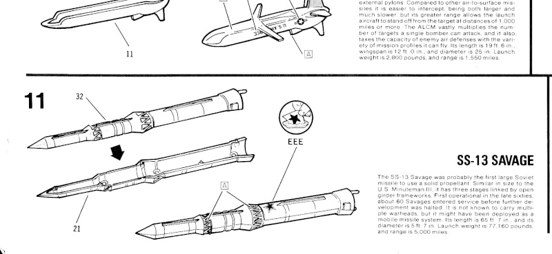 [MONOGRAM] Arsenal de missiles USA/URSS 1/144ème Réf 6019 Missil19