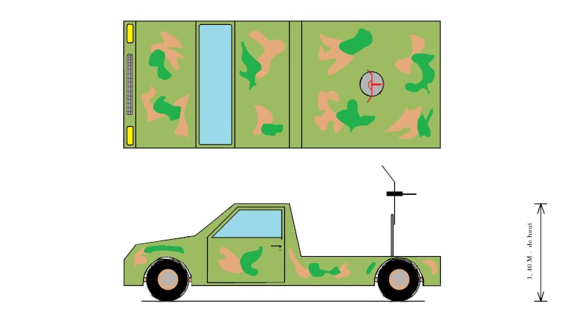 comment fabriqu une jeep us  Delta10