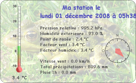 Observations du Lundi 1er Décembre 2008 Report49