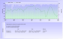 Climatologie : Novembre 2008 Report48