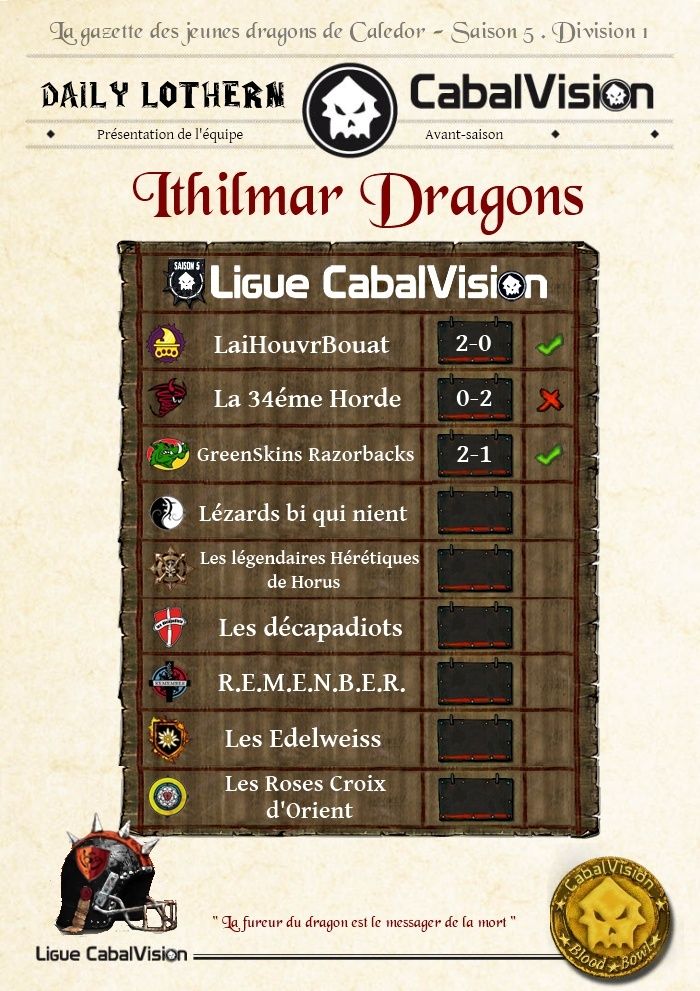 [Spal][Haut Elfes][Ithilmar Dragons] Calend10