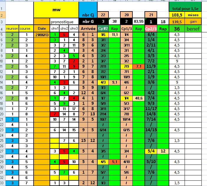 1 CHEVAL PAR COURSE - Page 2 2013-119