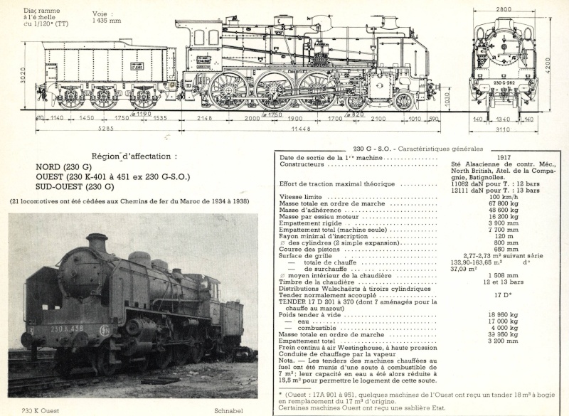 Recherche plan de tender 17m3 du PO (4-17 D SNCF) Tender10