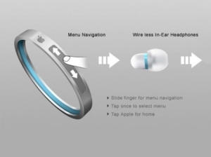 iBangle, le futur iPod du 22ème siècle Ibangl12