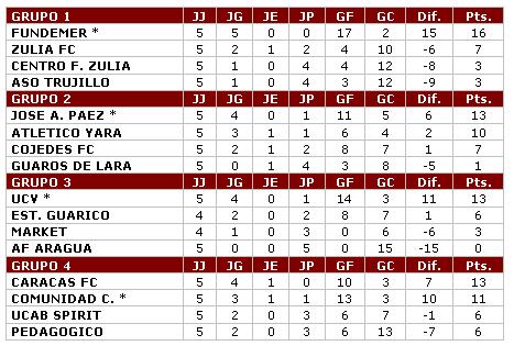 Comentarios y Noticias del Ftbol Femenino - Pgina 3 Dibujo11