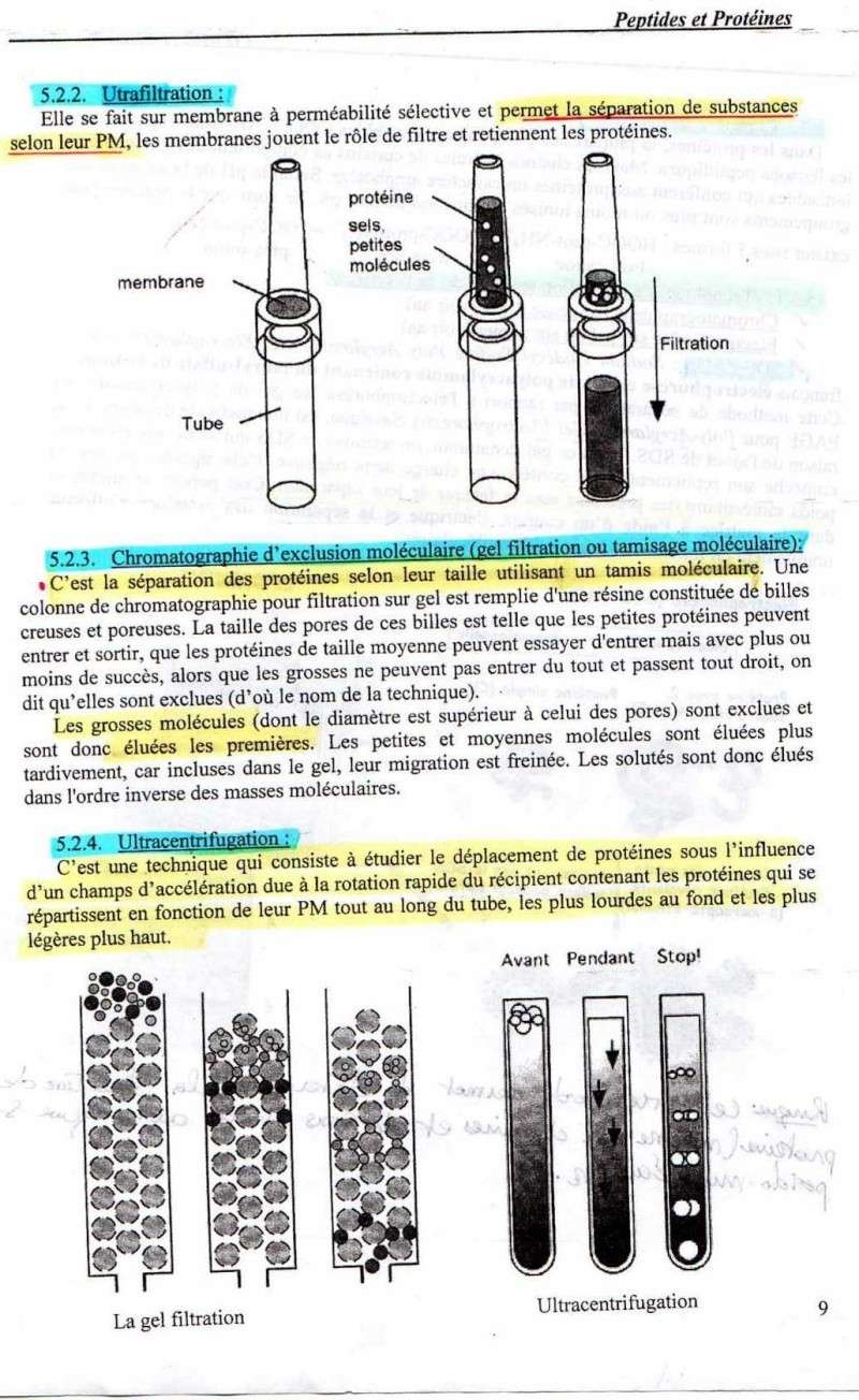 BIOCHIMIE ca se passe comment???? - Page 4 1010