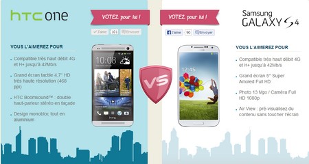 Battle de de Smartphone 4G chez Bouygues Telecom Htcone10
