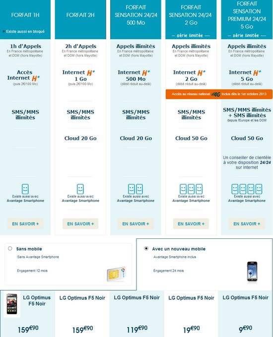 LG Optimus F5, 4G, dispo chez Bouygues Telecom et B&YOU à partir de 9,90€ Optimu10