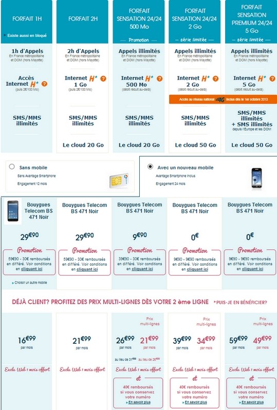 Le Bs 471 de Bouygues Telecom est disponible à partir de 0€ Tarifb11