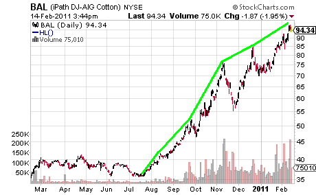 Inflation or Deflation? - Page 21 Ball10