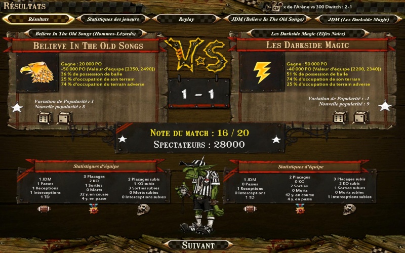 [J7 Majeure] Believe in the Old Songs (F2C) 1 - 1 Les Darkside Magic (Voodoo) Bloodb52