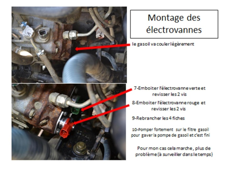 Bon à savoir pour les KDJ 90/95 312