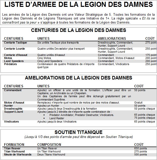 La Légion des Damnés Liste_10
