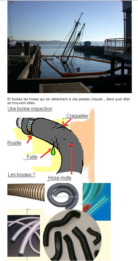  LES SEACOCKS, LES PASSES COQUES, LES HOSES ( boyaux )DE RACCORDS DE CES PIÈCES ET LES COLLETS. Fuit210