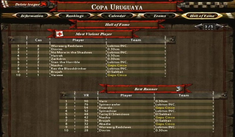 Copa Uruguaya 2010 - tablas Hof310