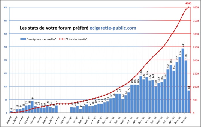 IL s'en passe de belles au FM - Page 9 Sans_t10