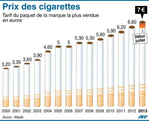 besoin de conseil+suite - Page 3 99616810