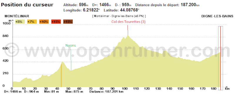 La caverne à étape de jojo !  Montal10