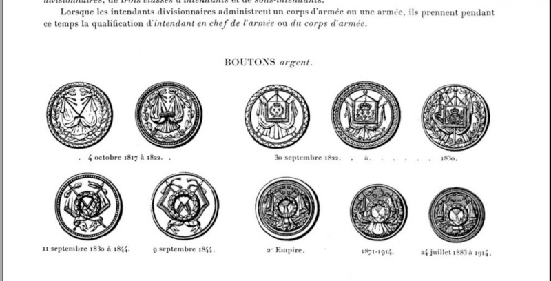 bouton français à identifier Intend10