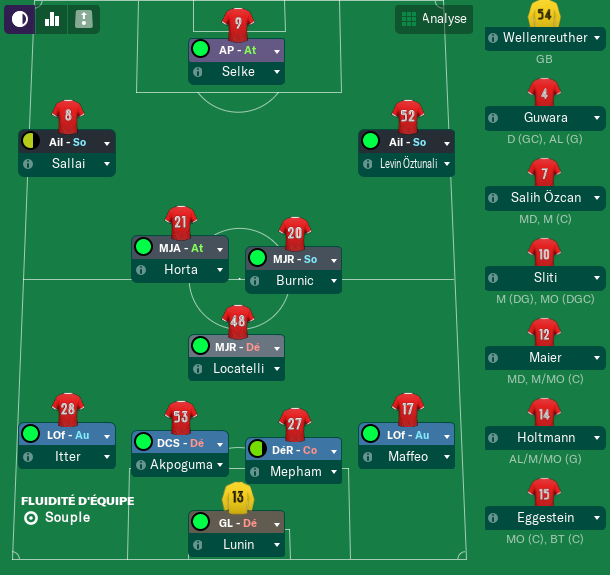 Compositions pour la 25ème journée de Ligue 1 avant Mardi 12h C410