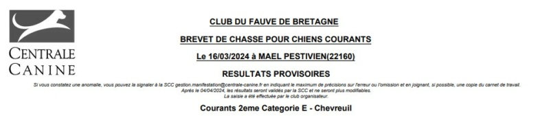 Les bbg en brevets - saison 2023/2024 2024-c15