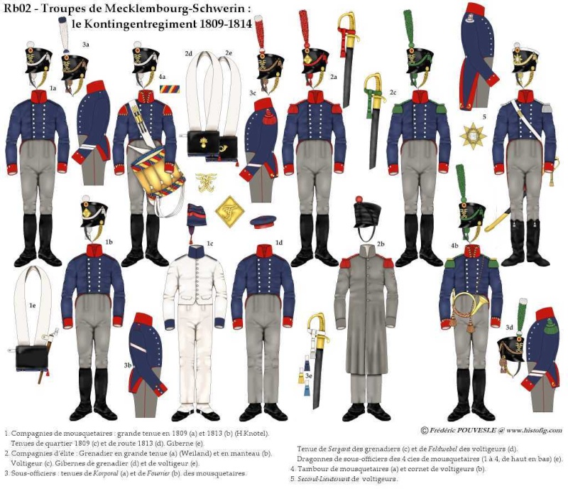 Grenadier de la Garde du Mecklenburg-Schwerin Schwer10
