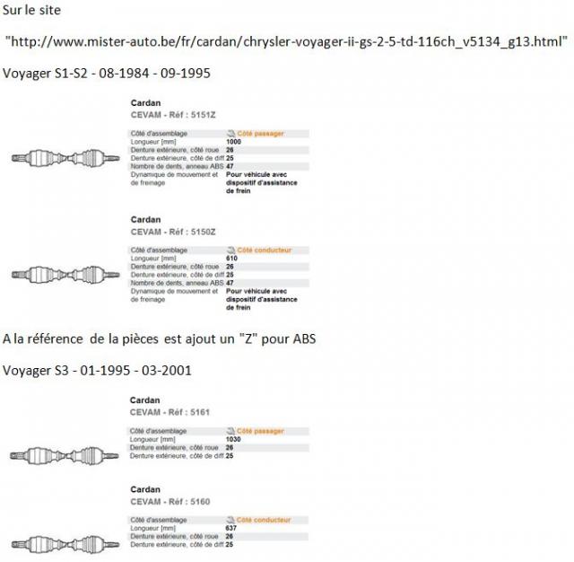 Différence sur les supports moteur S2 TD et cardan Transm10