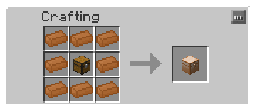 Tutoriel Iron chest Copper10