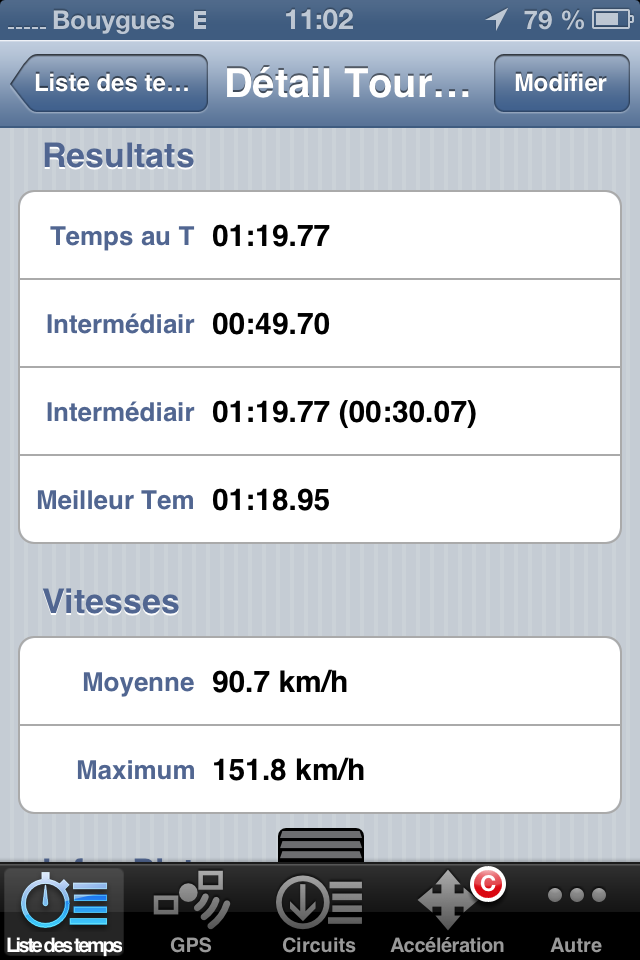 quelle appli iphone pour chrono sur piste? Img_2012