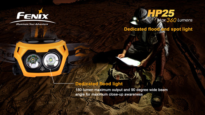 Fenix HP25 headlamp(Max 360 lumens, 12 sets of flood and spot combinations) Fenix_12