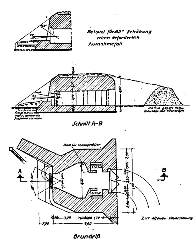 Atlantikwall buildings 61210